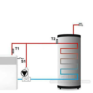 Diagramm des Warmwassersystems für den Temperaturdifferenzregler EU-21 CWU mit LED-Display