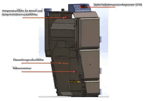 Industrielle Heizeinheit Thermoflux Pelling 25/230 mit Sensor und Hygienespeicher