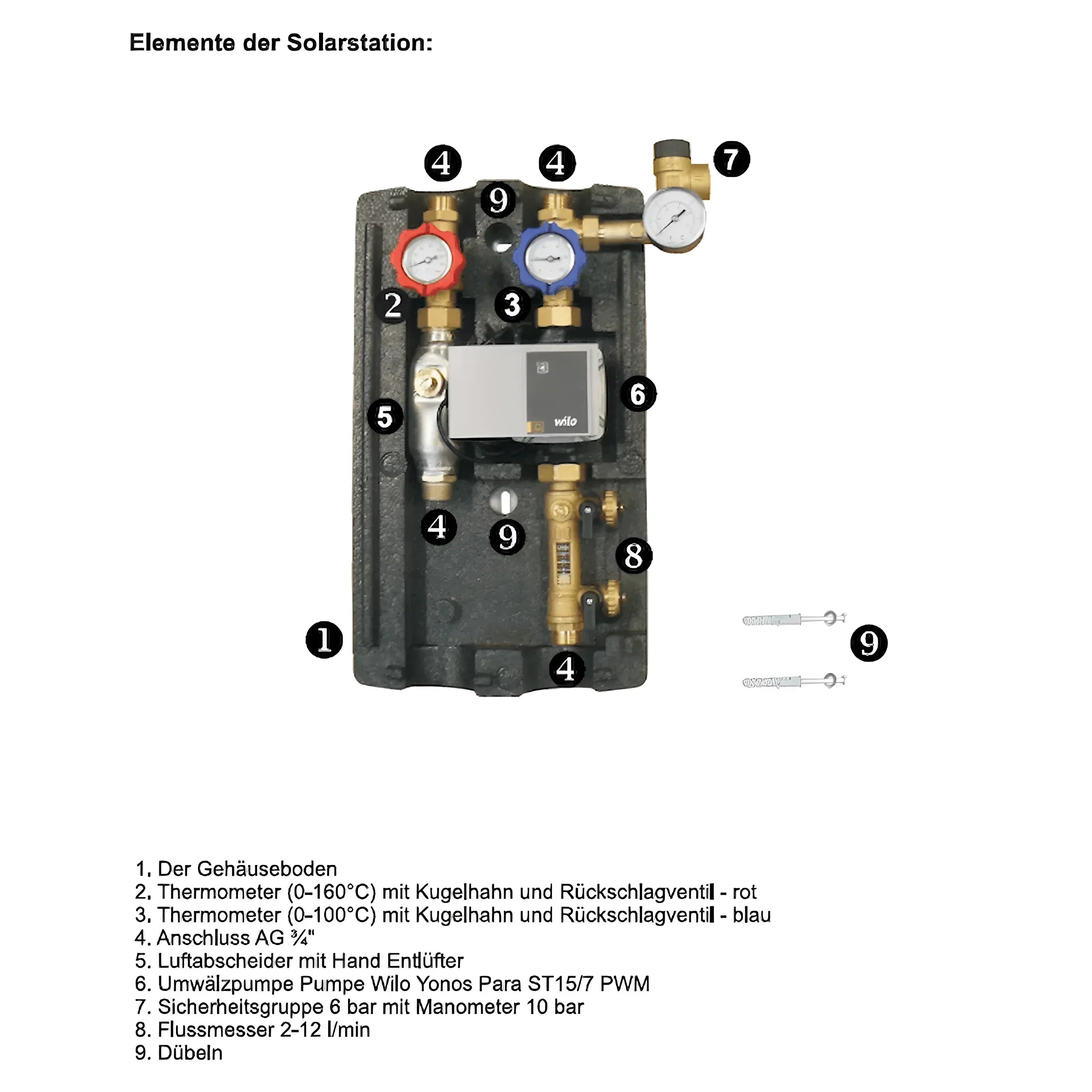 Sonnenstation Komponenten des Sunex Solarstation GPS Hydra PWM mit Durchflussmesser