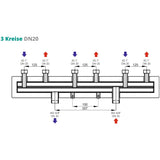 Verteilerbalken 2 oder 3 Heizkreise Sunex.