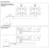 Nastavitelný pojistný ventil diferenčního tlaku se stupnicí stupňů