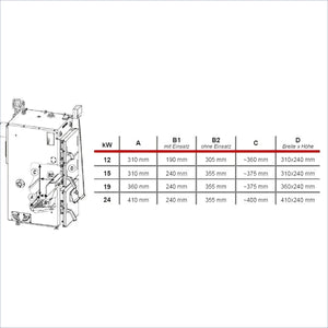 Technisches Diagramm mit Abmessungen für Defro Firewood Plus 19 kW Heizkessel