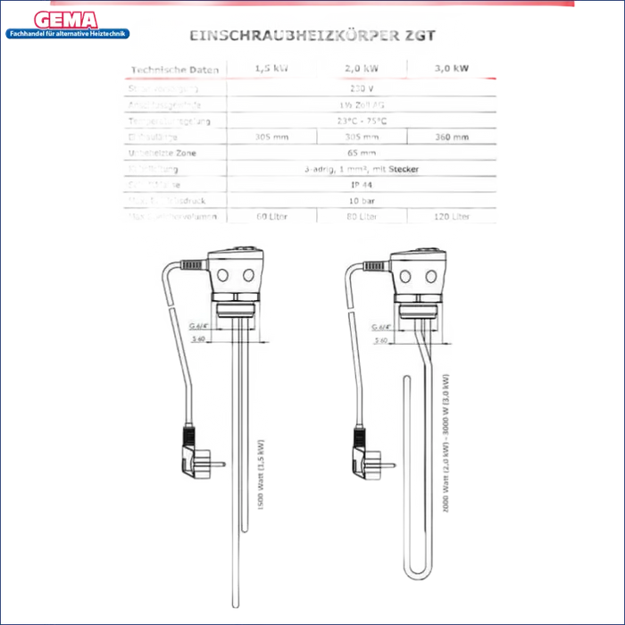 Immersionsheizungspezifikationen und Diagramme für Warmwasserspeicher 120 L mit Incoloy 825 Heizstab 2 kW