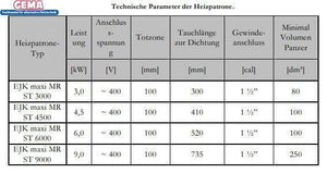 Heizstab 9 kW mit einstellbare Heizpatrone - GEMA Shop
