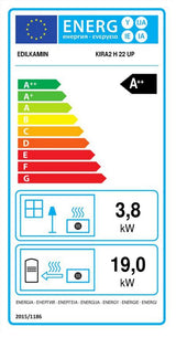Edilkamin Kira2 H 22 Up – ūdeni nesoša granulu krāsns