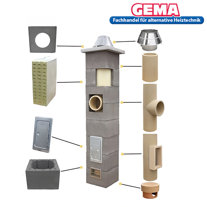 14m DN180 Schornstein Bausatz 3-Schalig Massiv