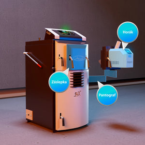 Kombinovaný kotol Attack SLX 20 kW – drevo a pelety – efektívny & všestranný