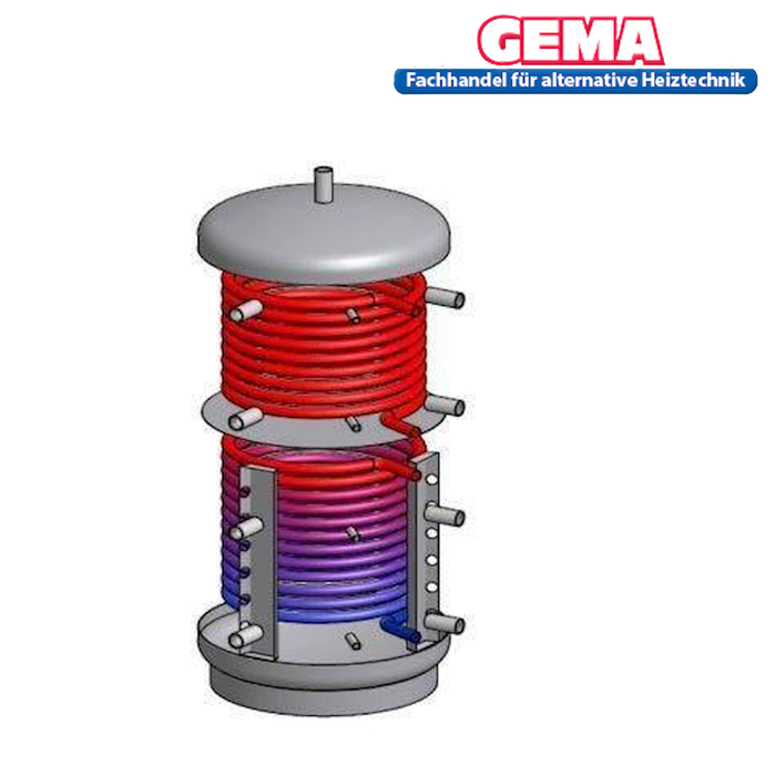 Schichtspeicher mit 2 Wärmetauscher