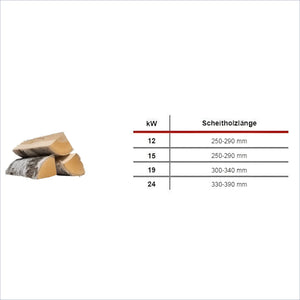 Feuerholz und Tabelle mit Maßen für den Defro Firewood Plus 19 kW Heizkessel