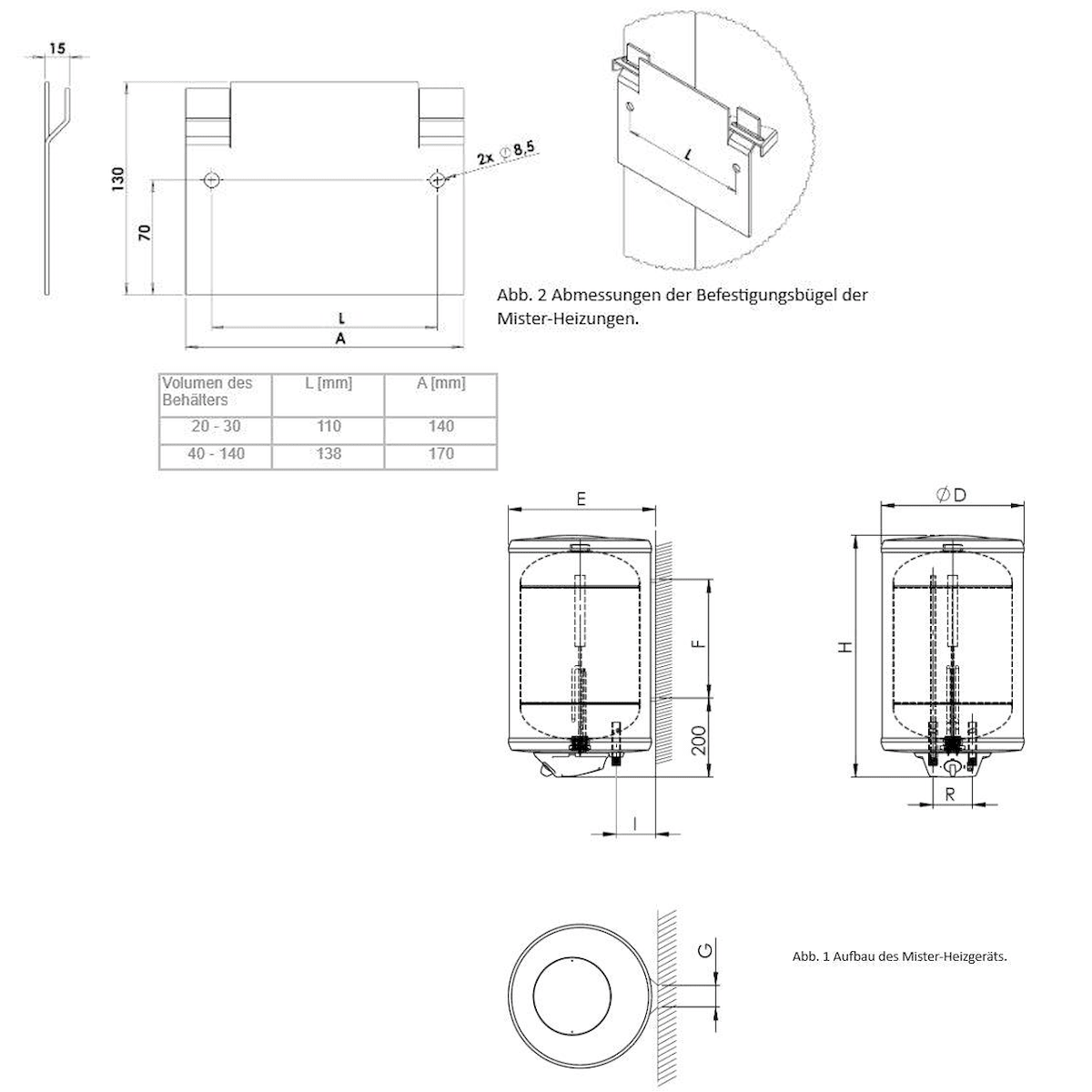 Elektro Hängespeicher 20 - 140 Liter Brauchwasserspeicher - GEMA Shop