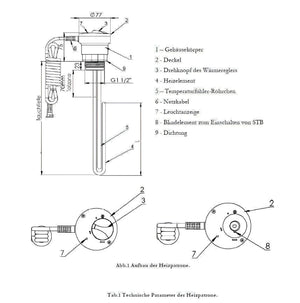 Elektroheizstab Heizpatrone 2 kW Pufferspeicher - GEMA Shop