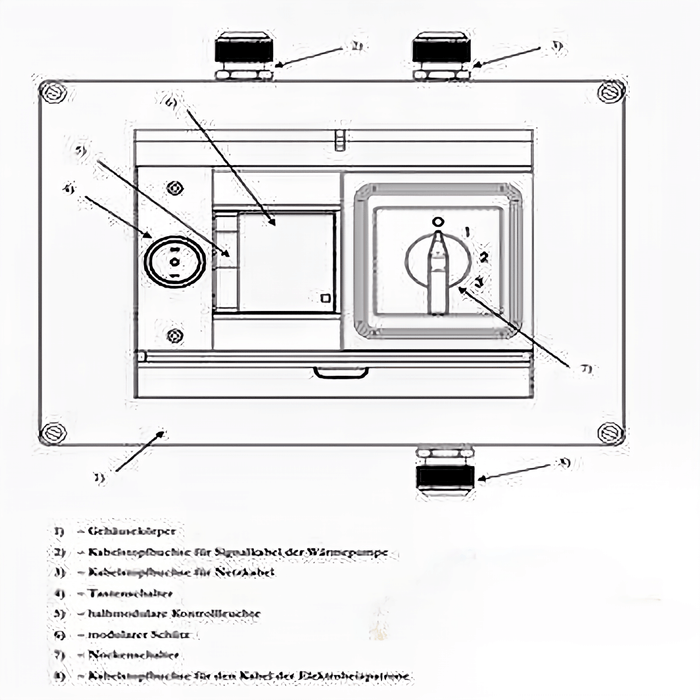 Diagramm mit Anschlüssen und Schaltern für eine Heizpatrone, inklusive Warn- und Steueranschlüsse ⚡🔌.