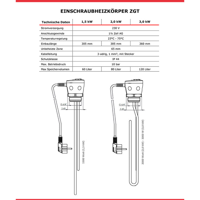 Trinkwasserspeicher 100 Liter plus Incoloy 825 Heizstab