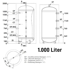 Heizwasser Pufferspeicher - GEMA Shop