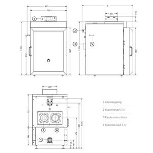 IBC Holzvergaserkessel GK - 7k - öko 25 kW – Effizient heizen 🌱🔥 Gusseisen - GEMA Shop