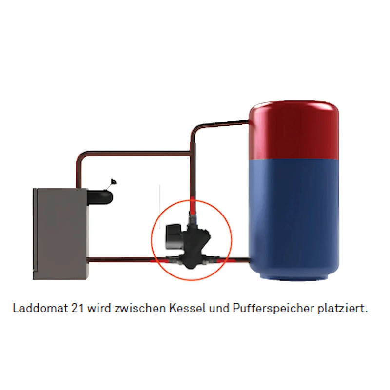 Laddomat 21 - 60 thermische Rücklaufanhebung - GEMA Shop