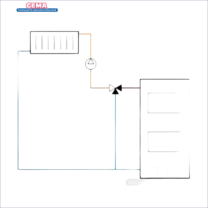 Schematischer Heizsystem-Plan für LK 840 ThermoMix® 2.0 3-Wege Mischer