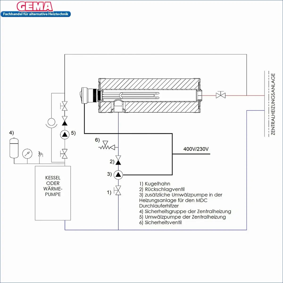 Schematische Darstellung des Heizsystems mit Nachheizmodul MDC 400P für Notheizung