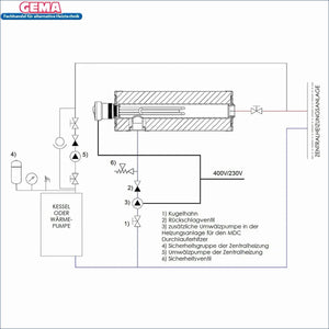 Schematische Darstellung des Heizsystems mit Nachheizmodul MDC 400P für Notheizung