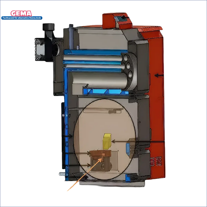 Cutaway-Diagramm des Pelletkessels Thermoflux Pelling 35 ECO mit nachhaltiger Effizienz