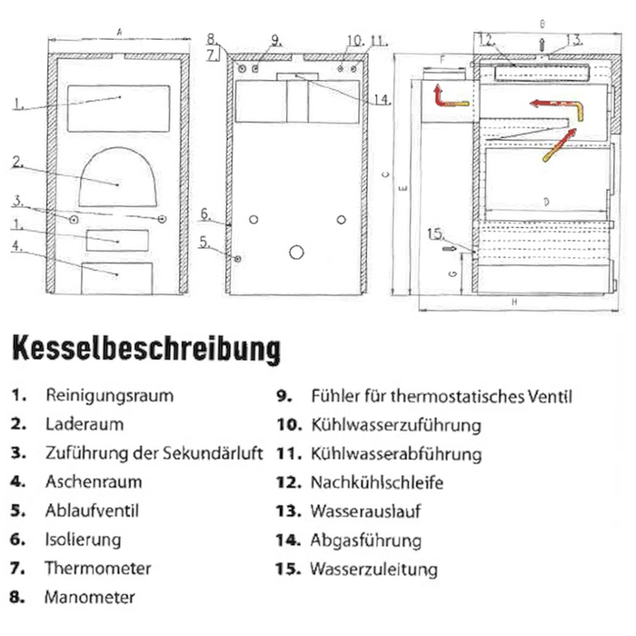 Vergaserkessel Rojek KTP 30 kW