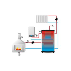 TECH EU - 391 zPID Kaminsteuerung mit Drosselklappe & Touchdisplay - GEMA Shop