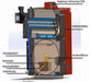  roter Pelletkessel Thermoflux Pelling Eco 25kW/230kg 
