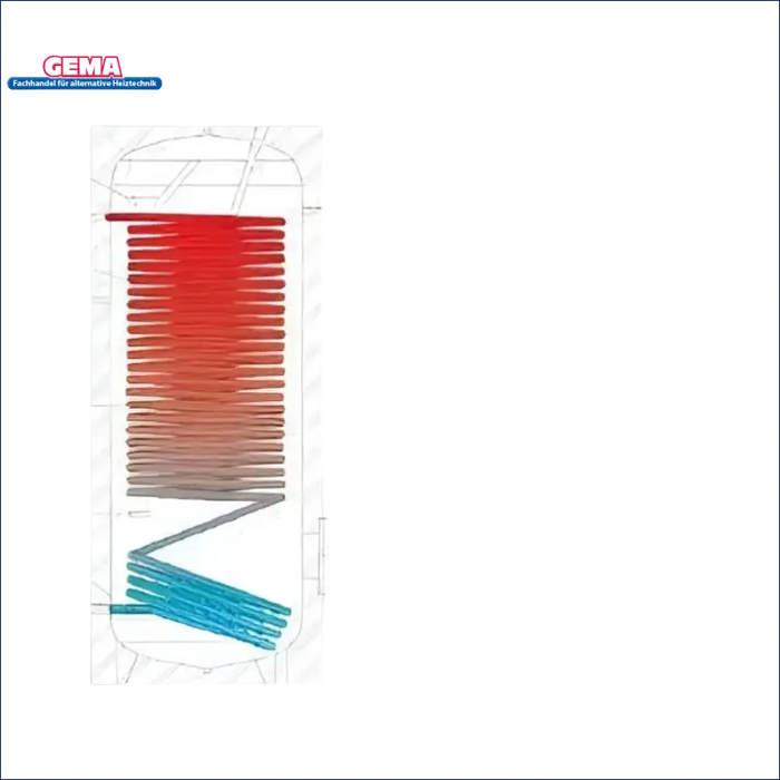 Diagram eines Warmwasserspeichers Sunex Fish S15 mit einem Wassererwärmer, ähnlich Vaillant
