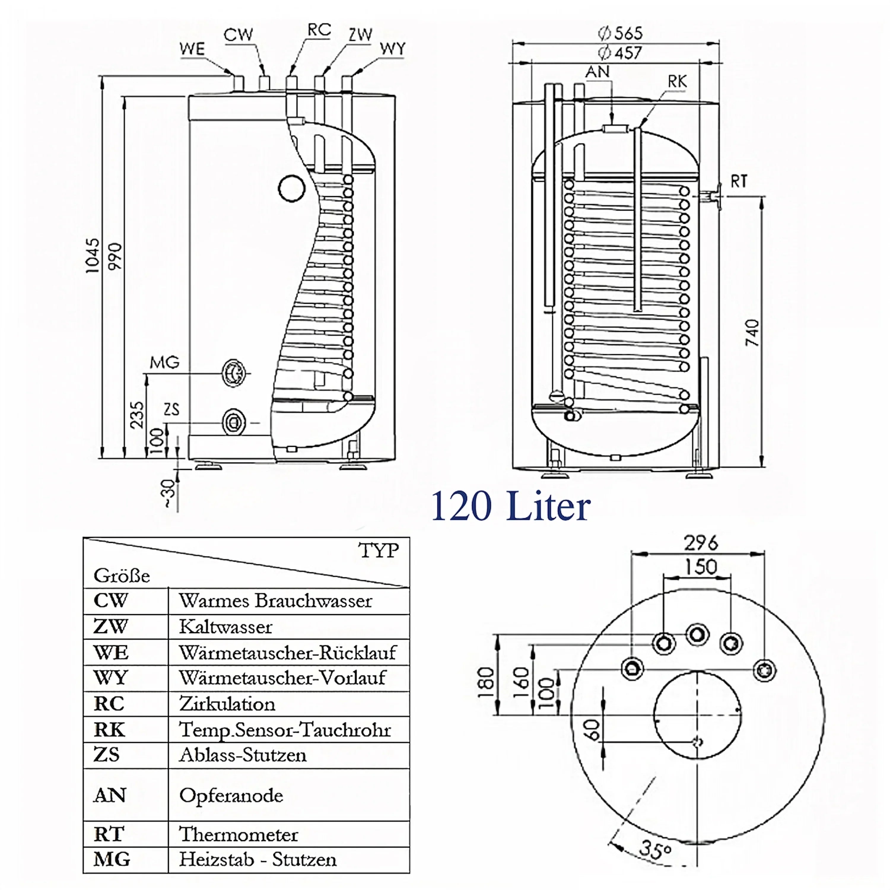 Warmwasserspeicher |Trinkwasserspeicher | Brauchwasserspeicher 100L-180L.